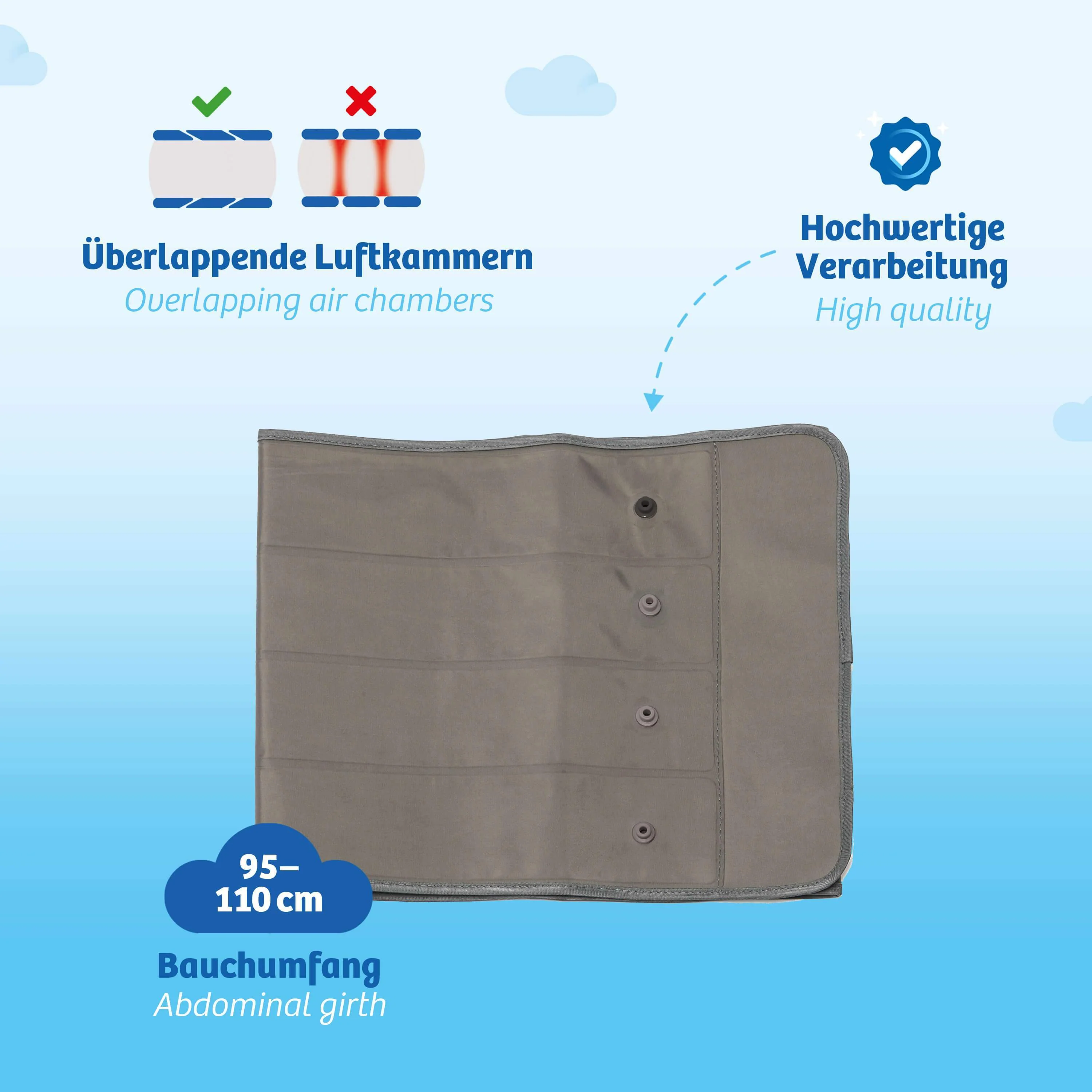 Venen Engel Bauchmanschette für Venen Engel 4 und 4 Premium - Image 3